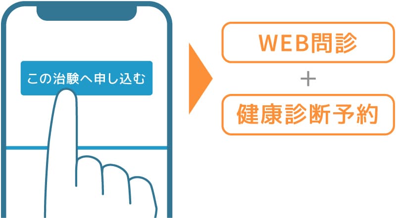 申し込み・予約のイメージ